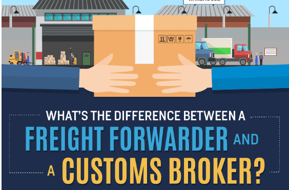 Difference between a freight forwarder and customs broker graphic