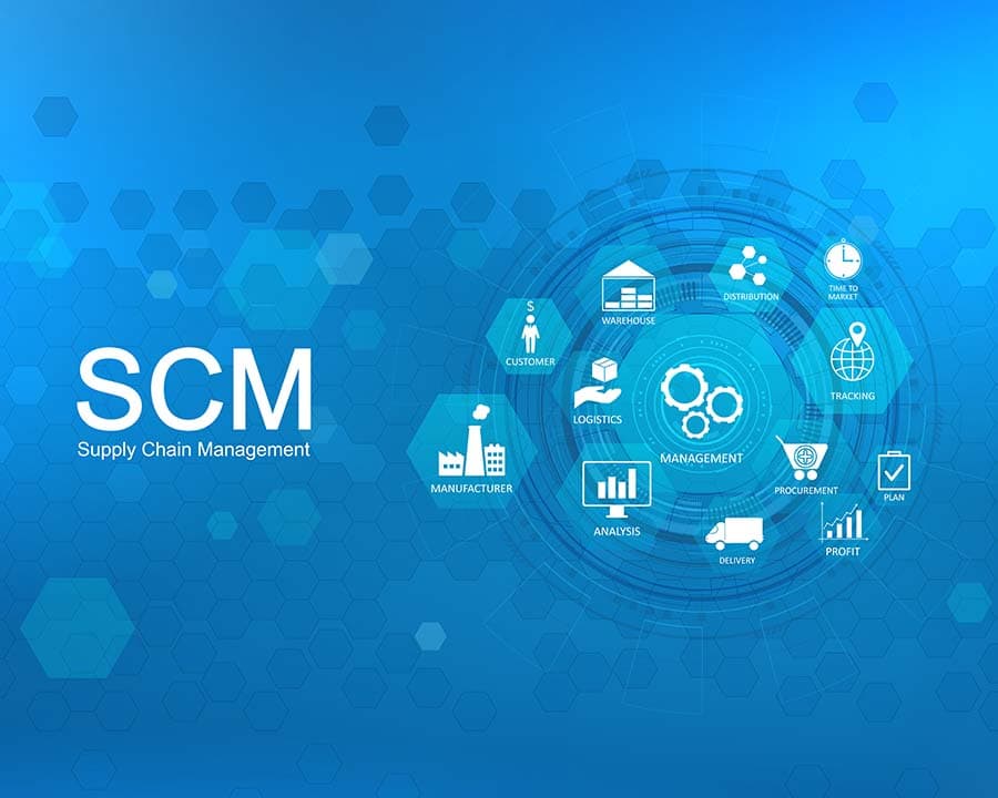 Supply Chain Management Solutions Gava Australia